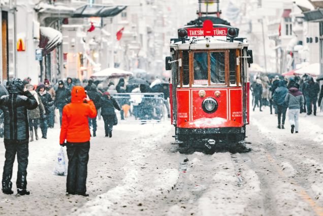 Feel the Energy of Taksim Square and Istiklal Street